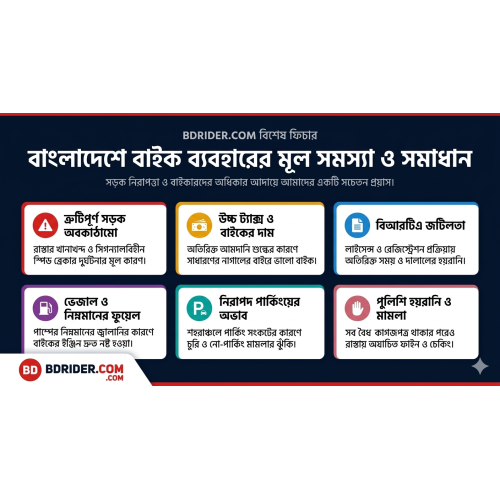 বাংলাদেশে মোটরসাইকেল ব্যবহারের প্রধান চ্যালেঞ্জ ও সমস্যাসমূহ